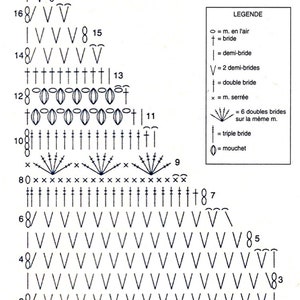 Modèle TOP coton écru, Taille 34/36, 38/40, 42/44, 46/48, Tutoriels explications et grilles, PDF crochet Vintage Français et English image 4