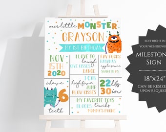 Little Monster Birthday Milestone Sign, 18x24, INSTANT DOWNLOAD - LM1BP