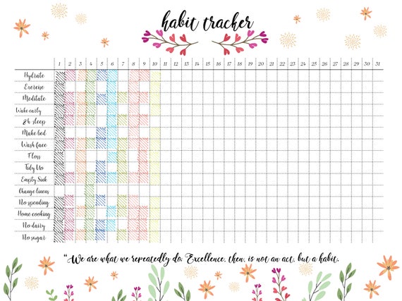 Habit Tracker Bullet Journal Track Your Habits Orange Template Printable 