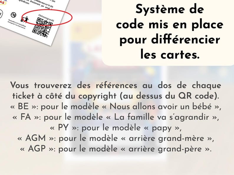 Peut inclure: Une carte explicative avec un code QR et un cercle rouge entourant un code de r&eacute;f&eacute;rence. Le texte d&eacute;taille un syst&egrave;me de codage pour diff&eacute;rencier les cartes, listant les codes BE, FA, PY, AGM et AGP avec leurs phrases correspondantes.