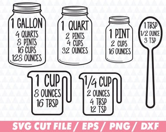 kitchen cheat sheet etsy