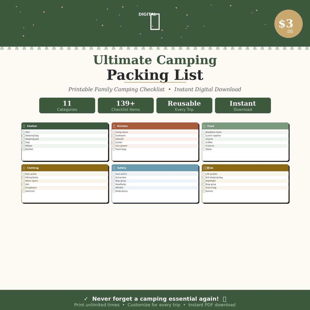 Ultimate Camping Packing List Printable | Family Camping Checklist ...
