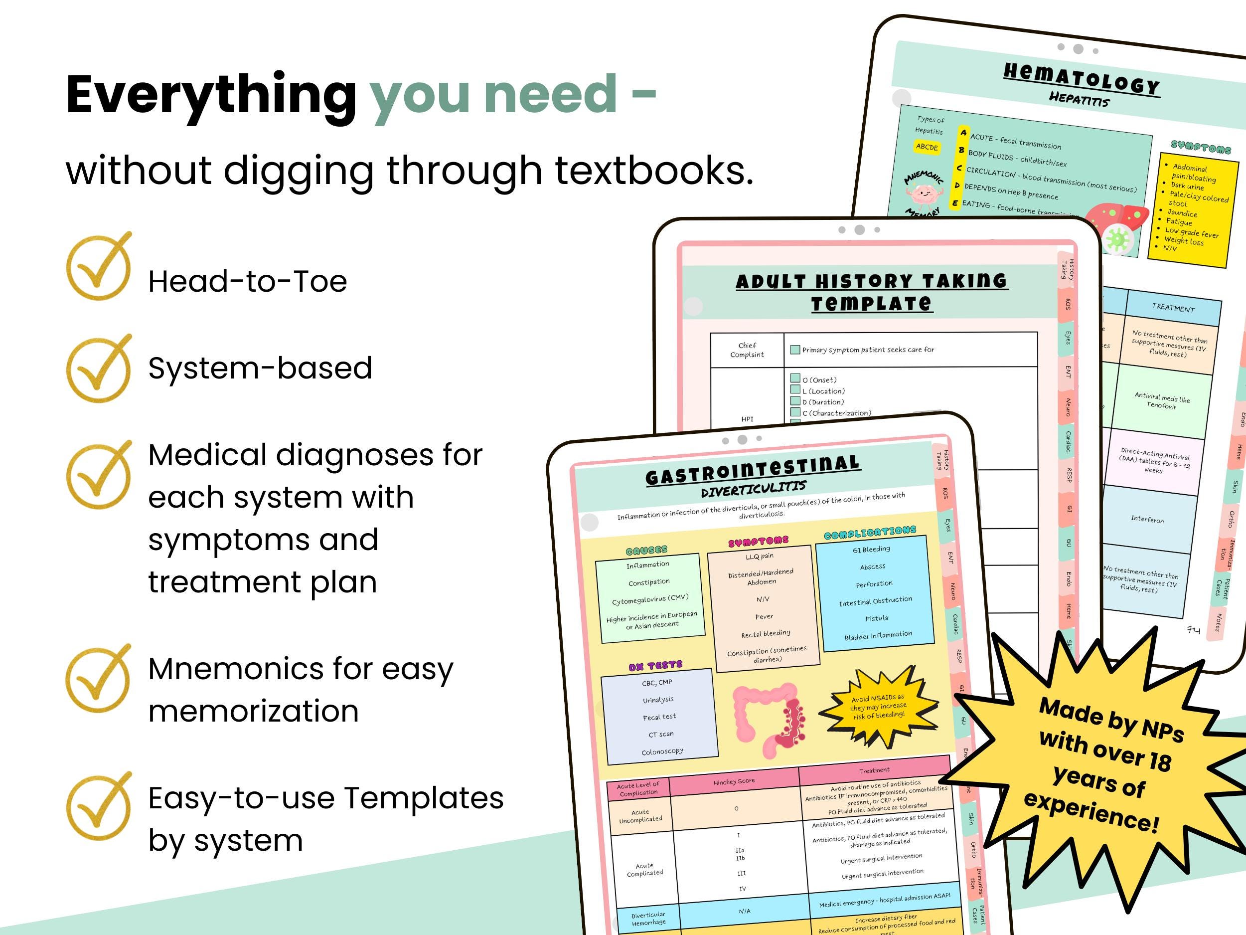 General Practintioner Reference Guide Adult & Geriatric Clinical NP Guide | Head-to-toe Nurse Practitioner ...
