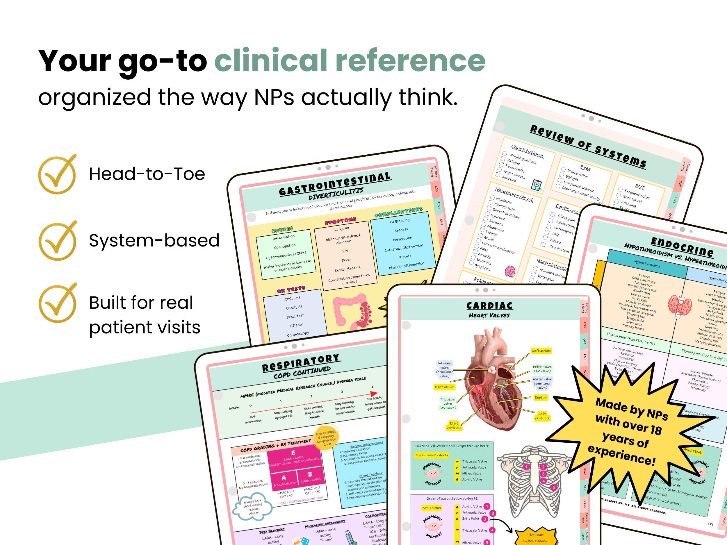 General Practintioner Reference Guide Adult & Geriatric Clinical NP Guide | Head-to-toe Nurse Practitioner ...