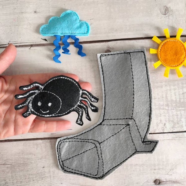 Itsy Bitsy Spider, Incy Wincy Spider, Storytelling, Popular Tales, Activity Game