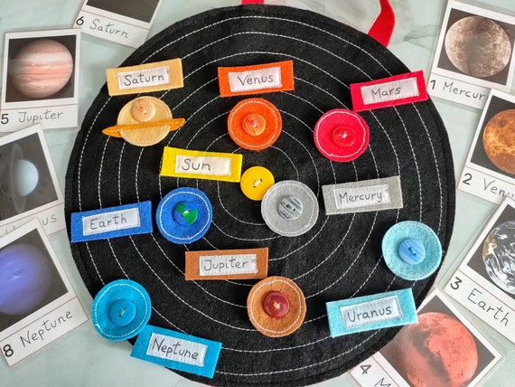 afbreken Haiku Afspraak Spel over het zonnestelsel. Planeten flashcards 3 deel - Etsy Nederland