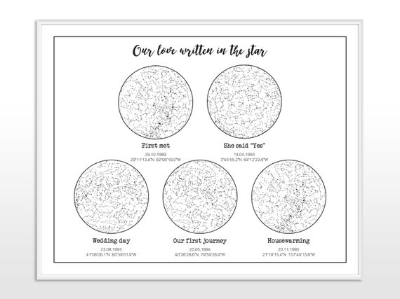 Printable Sky Chart