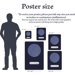 K&ouml;nnte beinhalten: Ein Poster, das verschiedene Gr&ouml;&szlig;en f&uuml;r einen individuellen Sternenhimmel-Druck zeigt. Das Poster zeigt die Silhouette einer Person, die neben den verschiedenen Gr&ouml;&szlig;en des Drucks steht. Der Text auf dem Poster lautet "Unsere Geschichte begann" und zeigt die Ma&szlig;e in Zoll und Zentimetern.