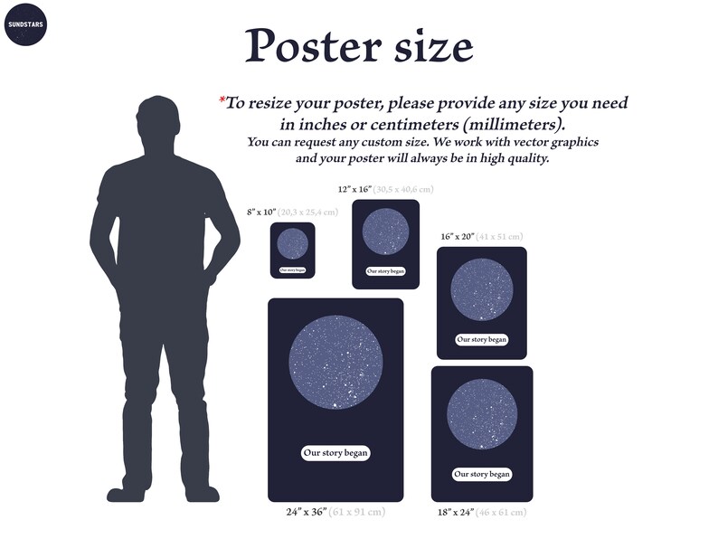 K&ouml;nnte beinhalten: Ein Poster, das verschiedene Gr&ouml;&szlig;en f&uuml;r einen individuellen Sternenhimmel-Druck zeigt. Das Poster zeigt die Silhouette einer Person, die neben den verschiedenen Gr&ouml;&szlig;en des Drucks steht. Der Text auf dem Poster lautet "Unsere Geschichte begann" und zeigt die Ma&szlig;e in Zoll und Zentimetern.