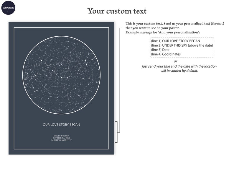 On the Night You Were Born Star Map DIGITAL Personalized Etsy