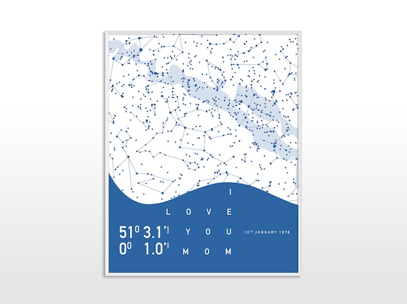 Star Chart Of Date