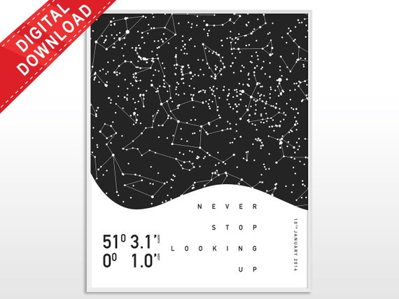 Star Chart For Date