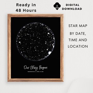 Sternenkarte nach Datum und Ort, romantisches Geschenk für Freund, Für Freundin, Jahrestag, Tag unserer Begegnung, Astronomie Poster, Konstellationsdruck