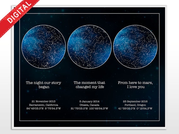 Sky Chart September 2018