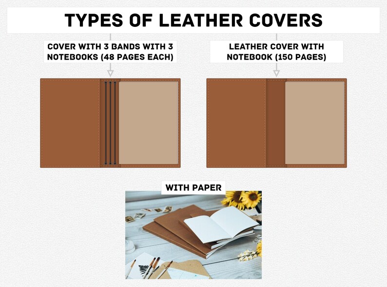 Rocketbook Executive Coverrocketbook Cover Letterrocketbook Etsy