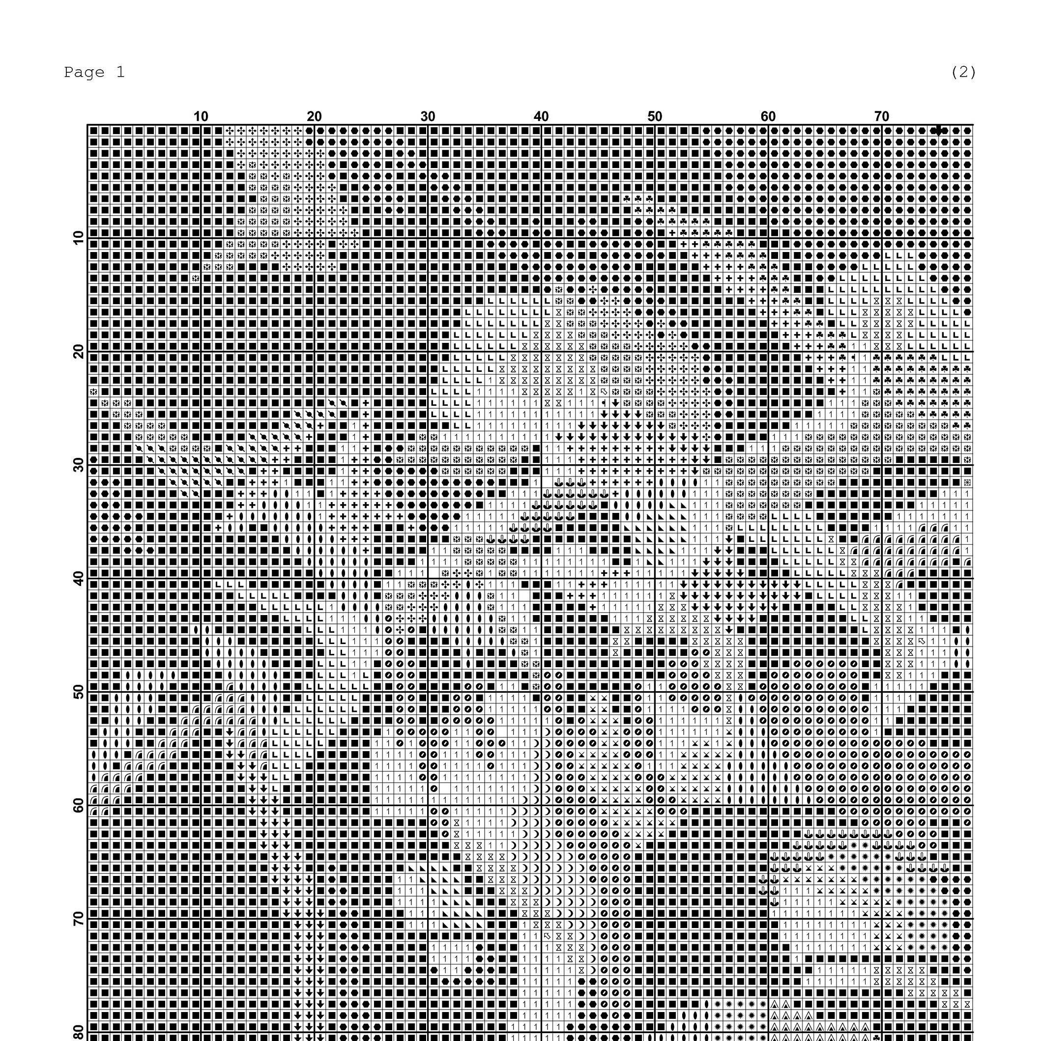 Jesus Christ Cross Stitch Pattern Gift for Grandma Instant Etsy UK