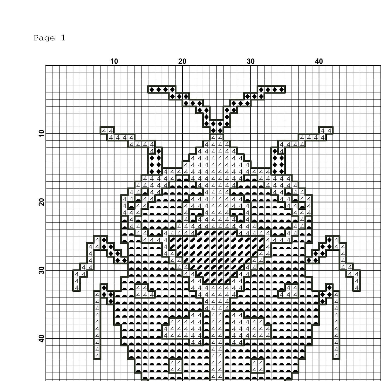 Set of 9 Insects Cross Stitch Patterns Biology Teacher Gift Etsy