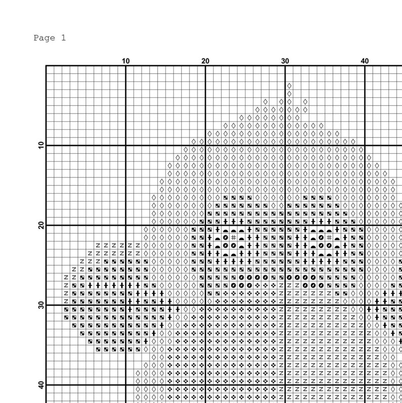 Funny monkeys cross stitch pattern Set of 7 charts Wild animals planet Nursery decor wall art jungle animals Monkeys poster Baby room Decor