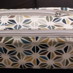 Trousse de toilette double fermeture