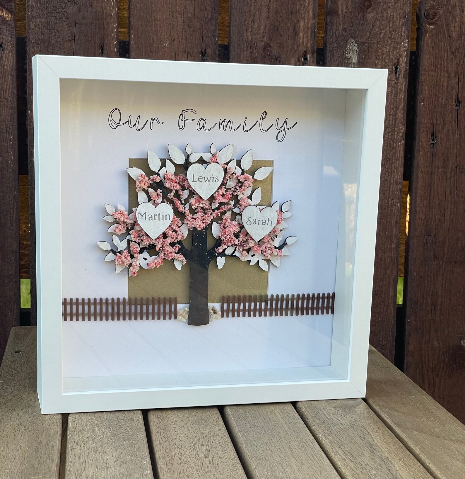 Our family frame picture personalised family frame handmade Etsy