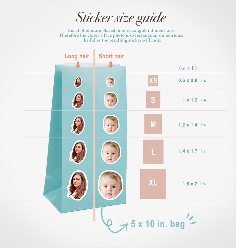 May include: A guide to sticker sizes for photos, showing different sizes of stickers with corresponding dimensions in inches. The guide includes examples of how photos of people with long and short hair would look in each size. The guide also shows a 5 x 10 inch bag.