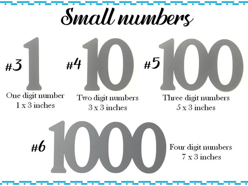 Number Cake Toppers. Two Sizes. From One to Four-digit Numbers. Numbers ...