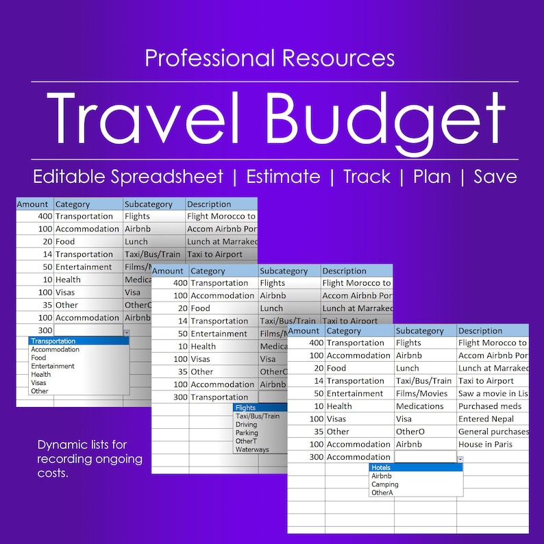 Travel Budget Calculator Editable Spreadsheet Etsy