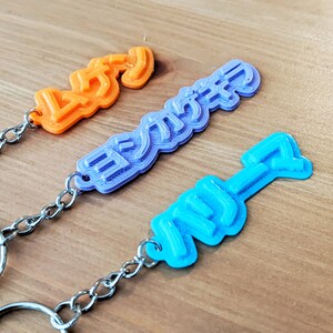 Anyone have a stl file to print this keychain spinner for you finger the  bearing size is 30x42x7mm : r/3Dprinting