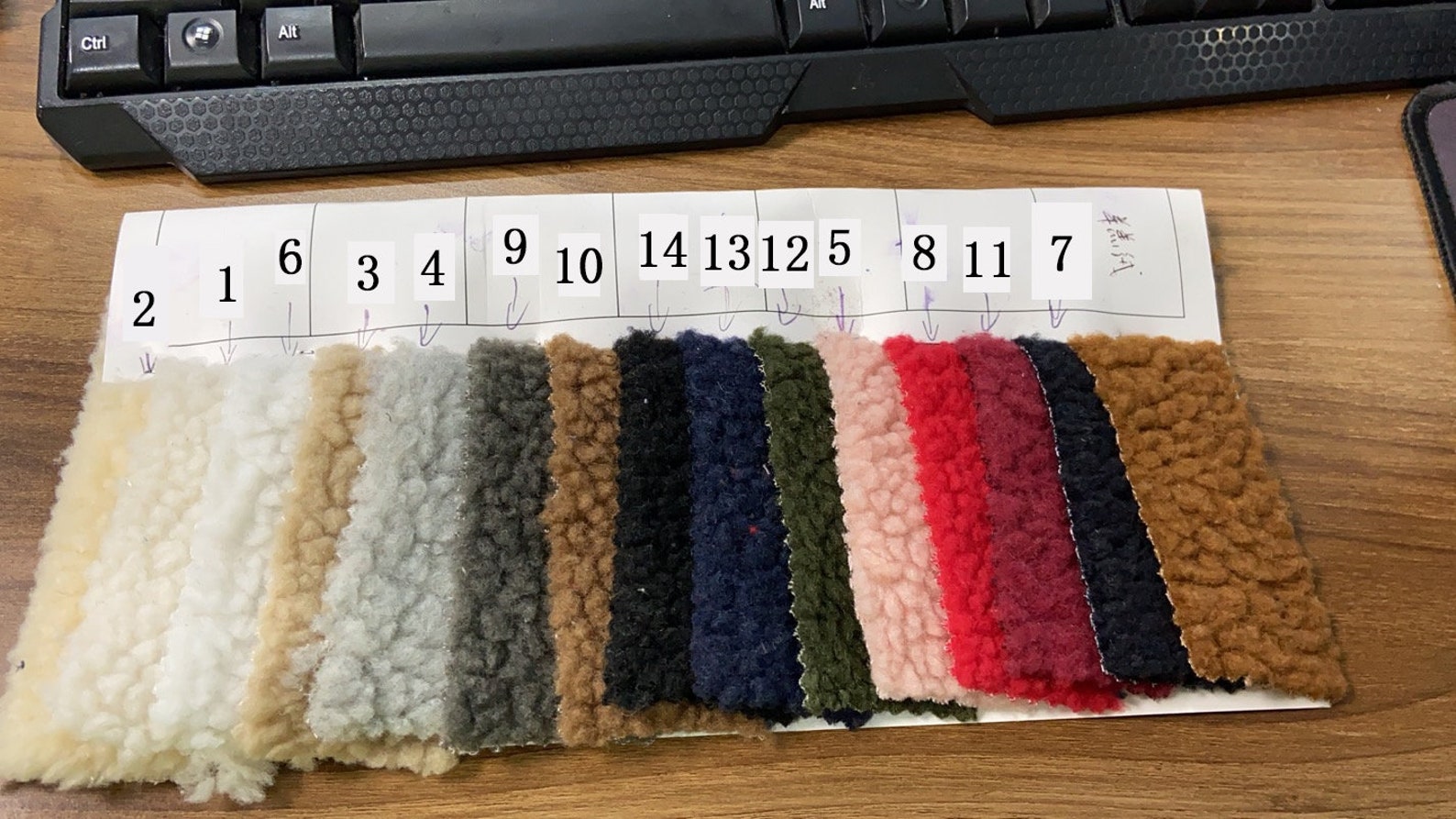 Sherpa fabric Polyester Sherpa Lamb Faux Fur Winter Fabric Etsy