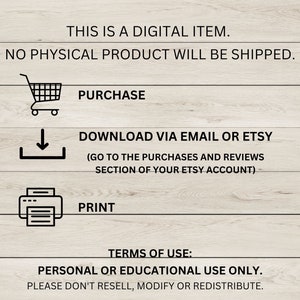 May include: A digital download instruction graphic with a shopping cart, download arrow, and printer icon. The text reads "This is a digital item. No physical product will be shipped. Purchase. Download via email or Etsy (Go to the purchases and reviews section of your Etsy account). Print. Terms of use: Personal or educational use only. Please don't resell, modify or redistribute."