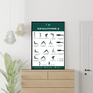 Digital yoga poster download, sun salutation instruction yoga digital print, unique poster guide for sun salutation excercise surya namaskar