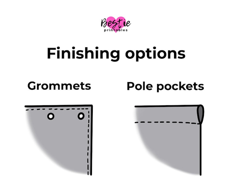 May include: Diagram illustrating finishing options: grommets and pole pockets. The top of the image has the text "Bestie Printables" and "Finishing options". The grommet example shows a gray corner with two circular holes. The pole pocket example shows a gray corner with a folded top.