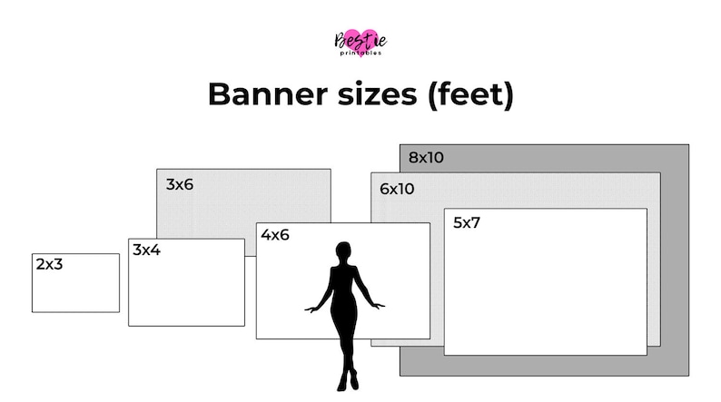 May include: Image showing banner sizes in feet, with a silhouette of a person for scale. Sizes include 2x3, 3x4, 3x6, 4x6, 5x7, 6x10, and 8x10 feet. The text "Banner sizes (feet)" is displayed at the top.