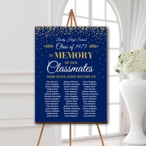 Letrero conmemorativo de reunión personalizado con nombres. Cartel en memoria de los compañeros de clase para reunión de clase. Póster de recuerdo personalizado impreso en azul marino y dorado.