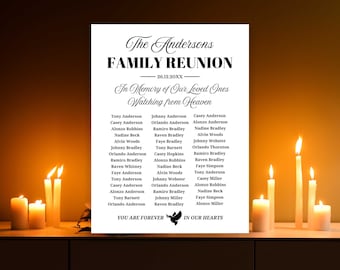 In memory board, Memorial sign with names, Family reunion decorations, Memory table, Personalized and printed poster, Watching from heaven