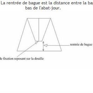 Carcasse d'abat-jour forme Americaine image 3