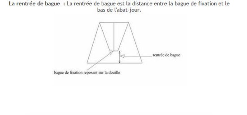 Carcasse d'abat-jour forme Americaine image 3