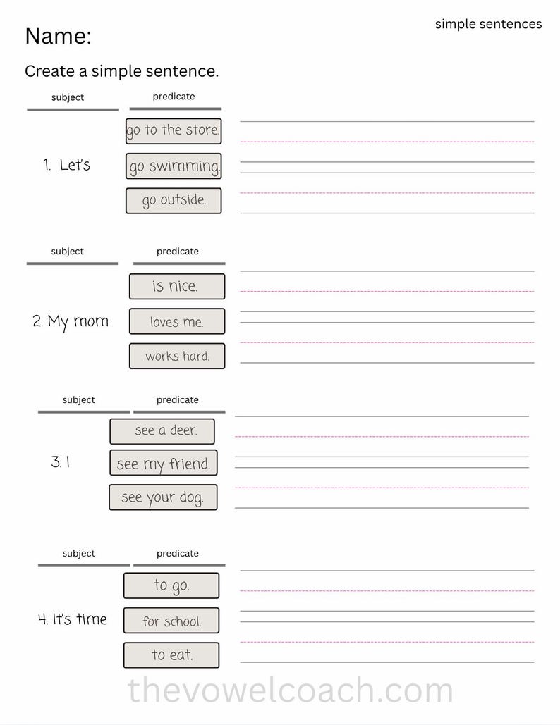 Sentences With Include Types of Sentences/sentence Structure: Simple, Compound, Complex ...