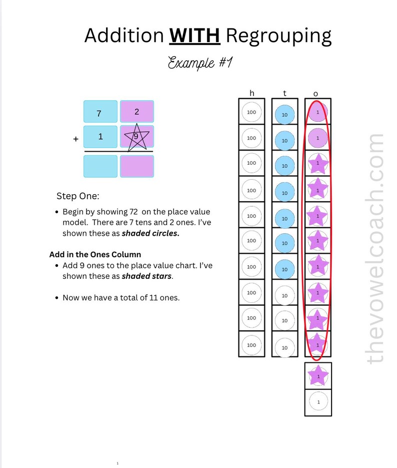 Addition With Regrouping - Etsy
