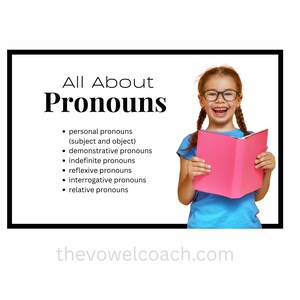 Puede incluir: Una niña sonriente con gafas y trenzas sostiene un libro rosa. La imagen presenta un fondo blanco con bordes negros con el texto "All About Pronouns" y una lista de tipos de pronombres. La dirección del sitio web "thevowelcoach.com" está en la parte inferior.