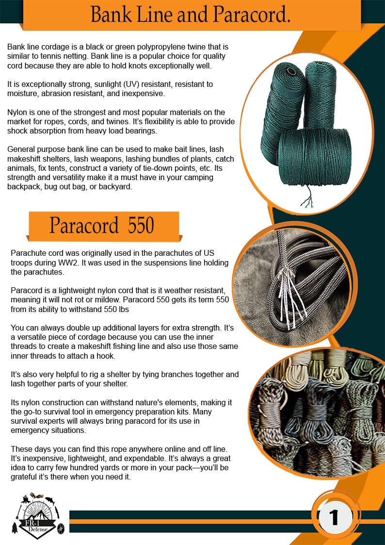 The Wonderful World of Paracord and Cordage 