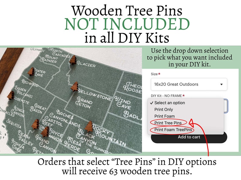 DIY National Park Push Pin Map With Tree Push Pins Great - Etsy