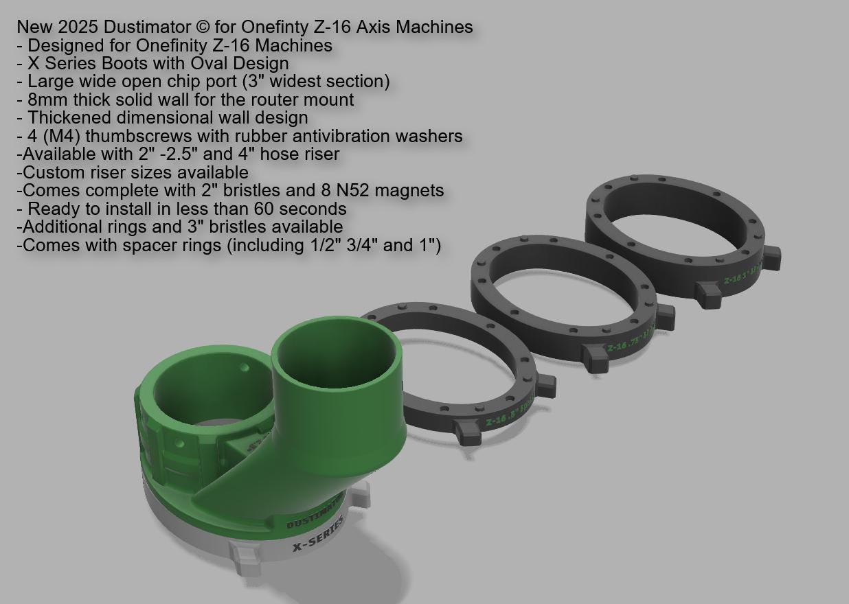 だんごろページ 2025 Dustimator X-pro Series © for Onefinity CNC - Makita RT0701C