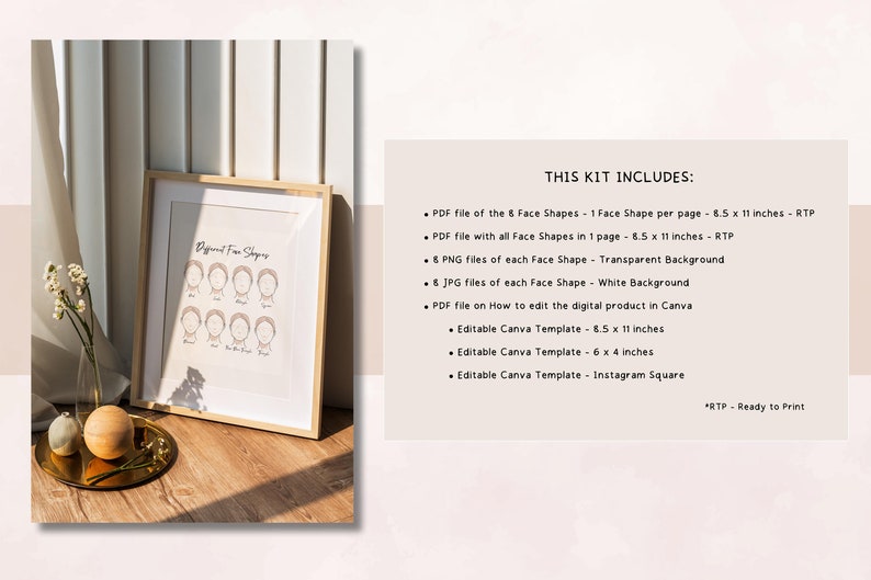 Face Shapes Frameable Infographic, Various Face Shapes, Editable Canva