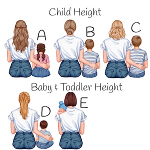 May include: Illustration of five mothers with their children, showing different heights. The mothers are wearing white shirts and blue jeans. The children are wearing various outfits. The text "Child Height" and "Baby & Toddler Height" is displayed above the illustrations.