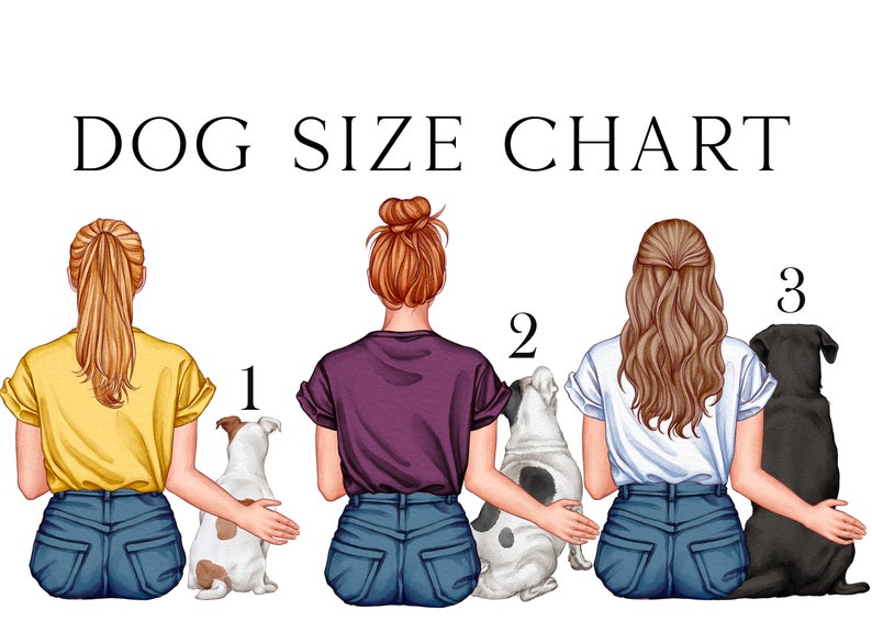 May include: A digital illustration titled DOG SIZE CHART featuring three people seen from behind, each wearing blue jeans and a t-shirt in yellow, purple, or white. Beside each person sits a dog labelled 1, 2, or 3, including a white and brown dog, a white and black spotted dog, and a solid black dog.