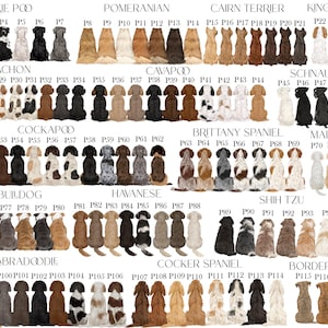 May include: A digital chart displaying numerous dog breeds viewed from behind, organised by breed names including Yorkie Poo, Pomeranian, Cairn Terrier, King Charles, Cavachon, Cavapoo, Schnauzer, Cockapoo, Brittany Spaniel, Maltese, English Bulldog, Havanese, Shih Tzu, Labradoodle, Cocker Spaniel, and Border Terrier, with each dog assigned a unique identification code from P1 to P118.