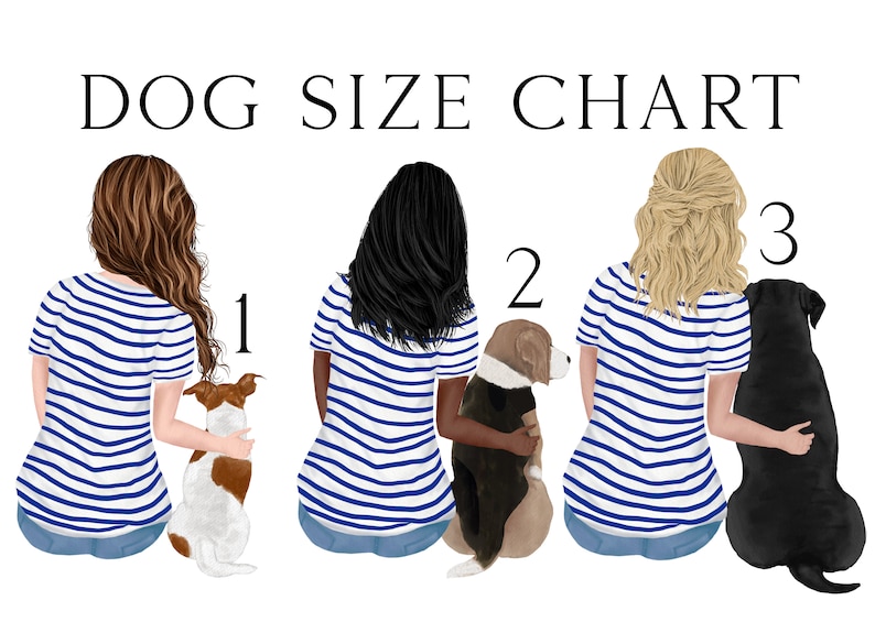 May include: A chart showing three women with their dogs, labelled 1, 2, and 3. The women are wearing blue and white striped shirts and jeans. The dogs are a Jack Russell Terrier, a Beagle, and a Black Labrador Retriever.