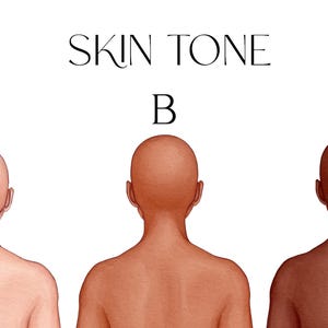 May include: A chart titled SKIN TONE displaying three illustrations of human backs labelled A, B, and C. Each figure features a distinct skin tone, ranging from a light pale complexion on the left to a medium tan in the centre and a deep brown on the right.