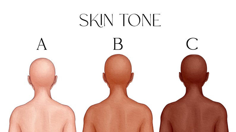 May include: A chart titled SKIN TONE displaying three illustrations of human backs labelled A, B, and C. Each figure features a distinct skin tone, ranging from a light pale complexion on the left to a medium tan in the centre and a deep brown on the right.